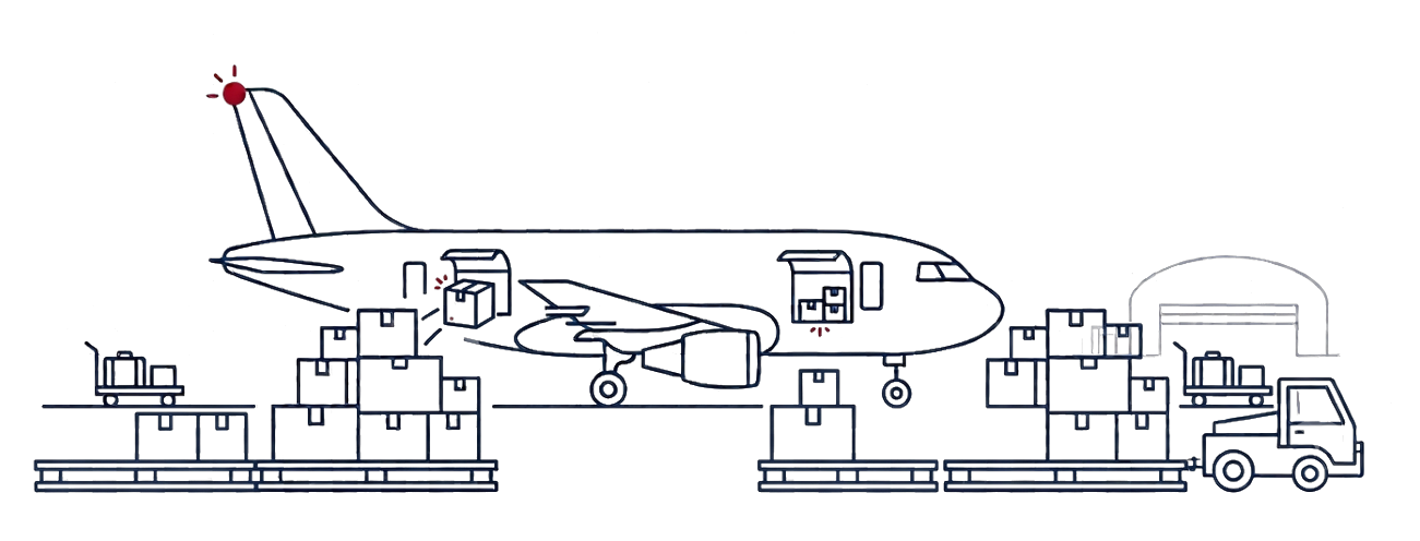 Авиадоставка грузов из Китая