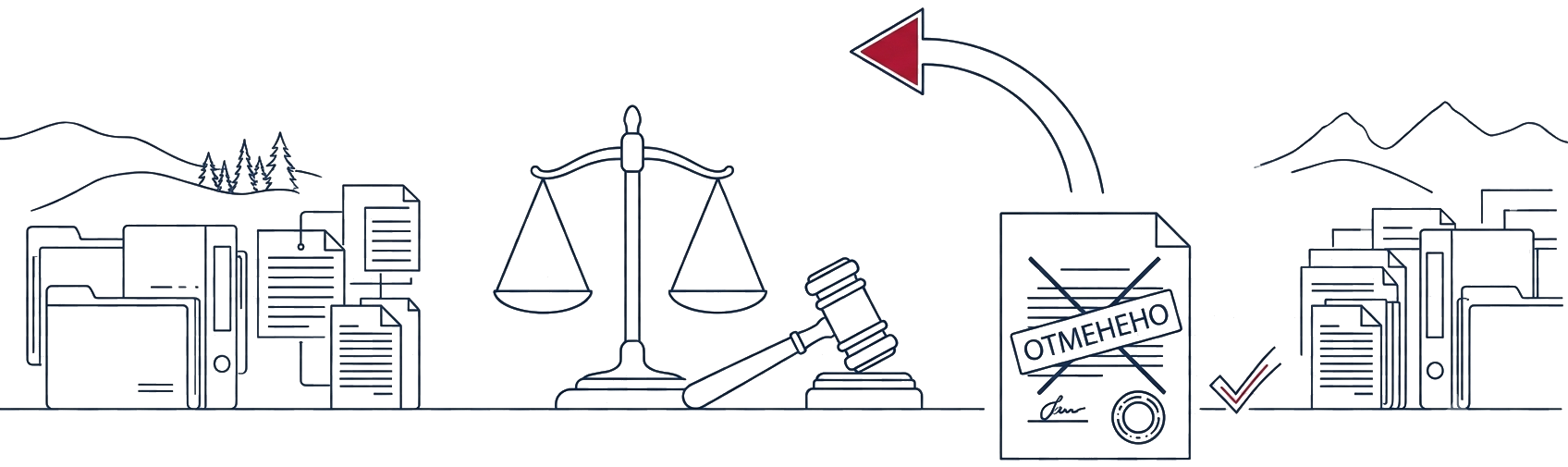 Challenging Customs Decisions